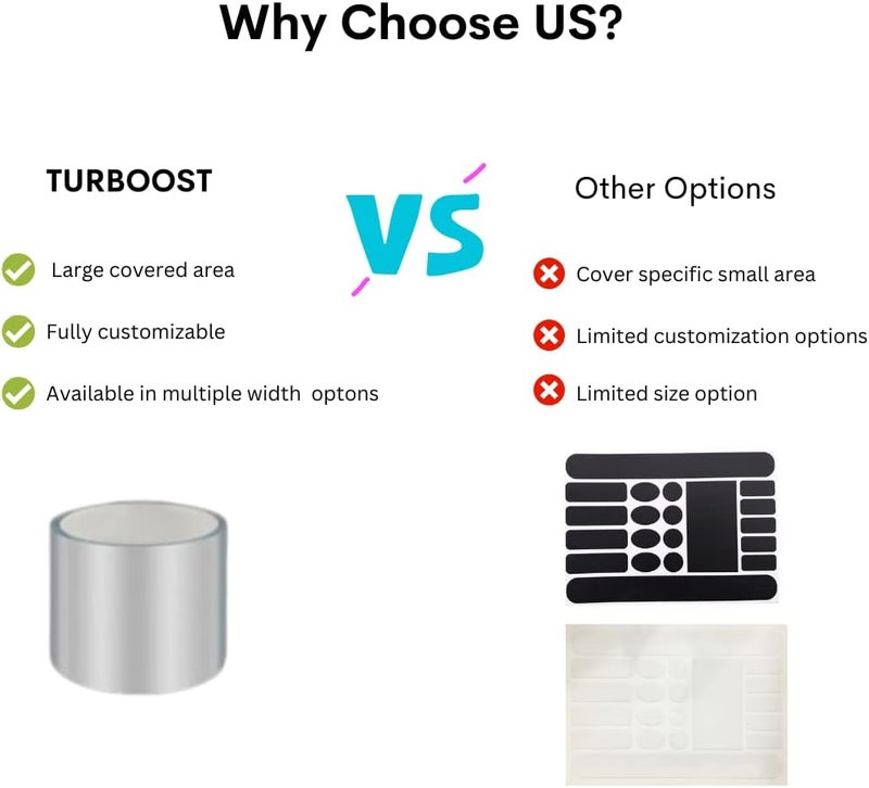 TURBOOST Bike Frame Protection Tape Sticker Vinyl Wrap Skin, MTB Paint Chainstay Chain Guard Corner Protector Film, Clear, 3m (120”) Length, Various Width Options - Image 4